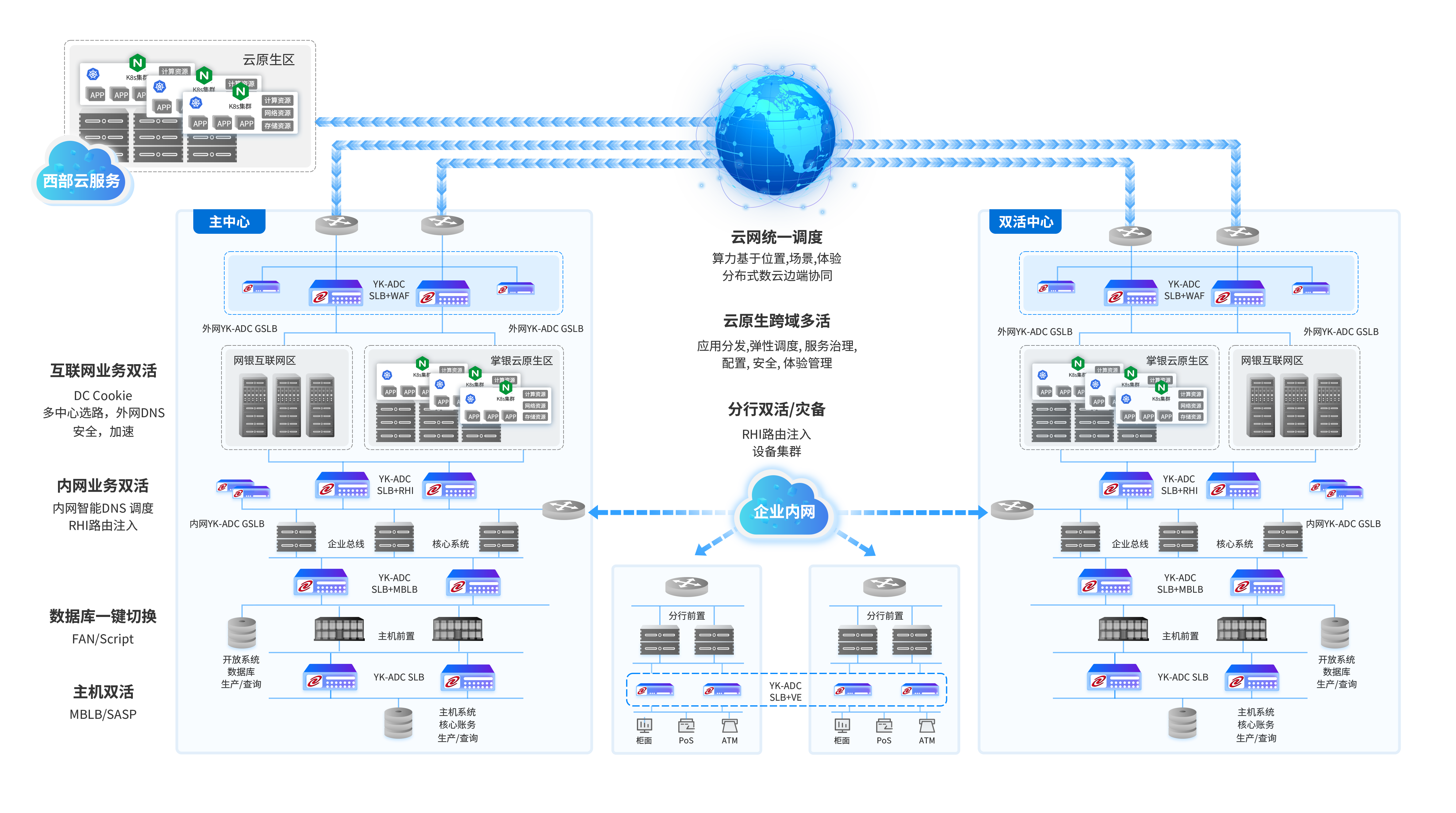 金年会jinnian通明湖